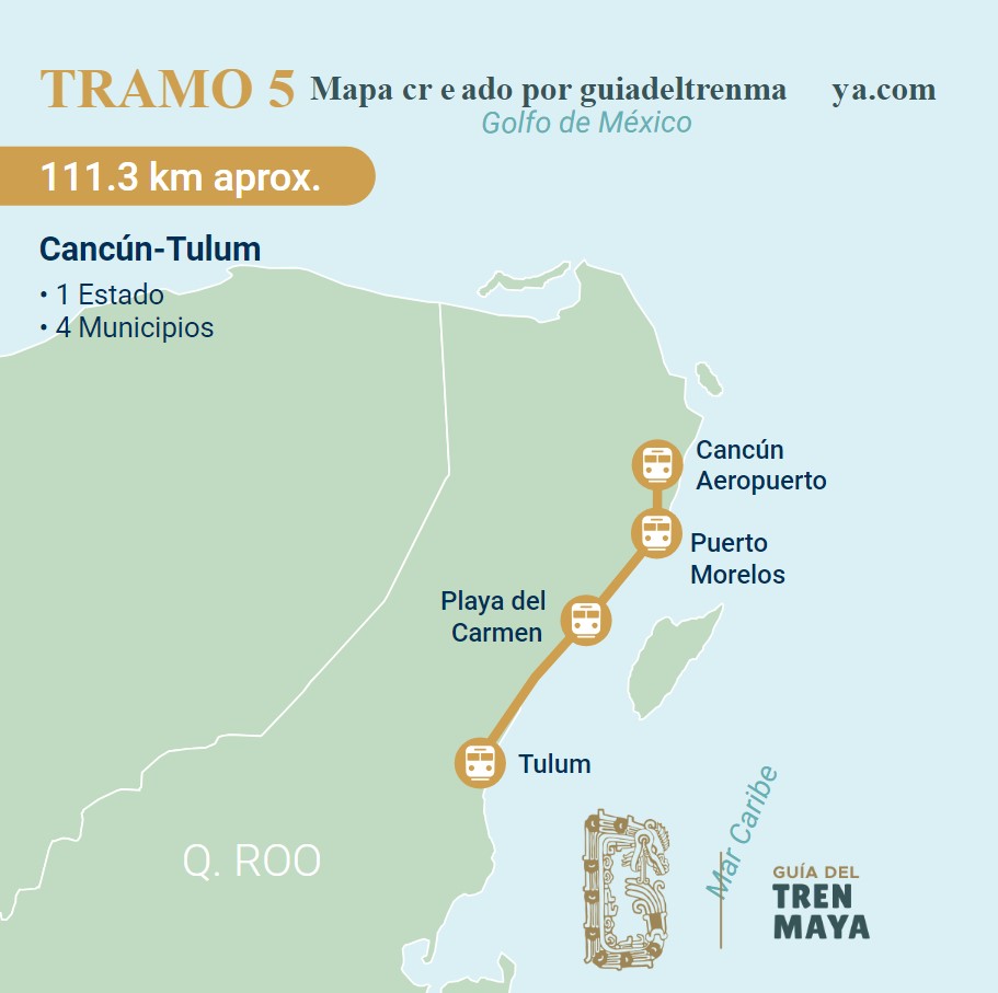 tren maya