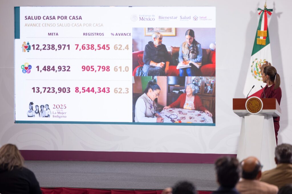 Sheinbaum presenta avances del programa “Salud Casa por Casa”