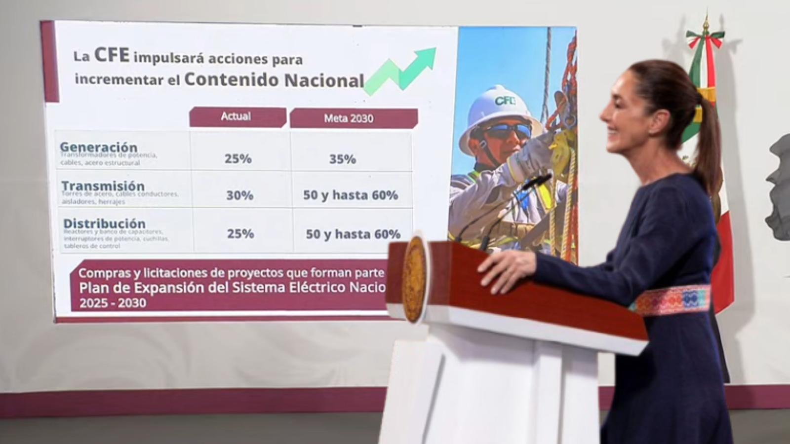 Anuncian medidas para fortalecer la Industria Nacional y el crecimiento económico