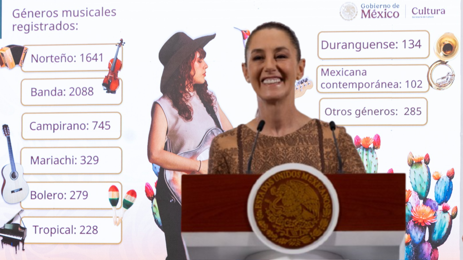 México Canta sheinbaum