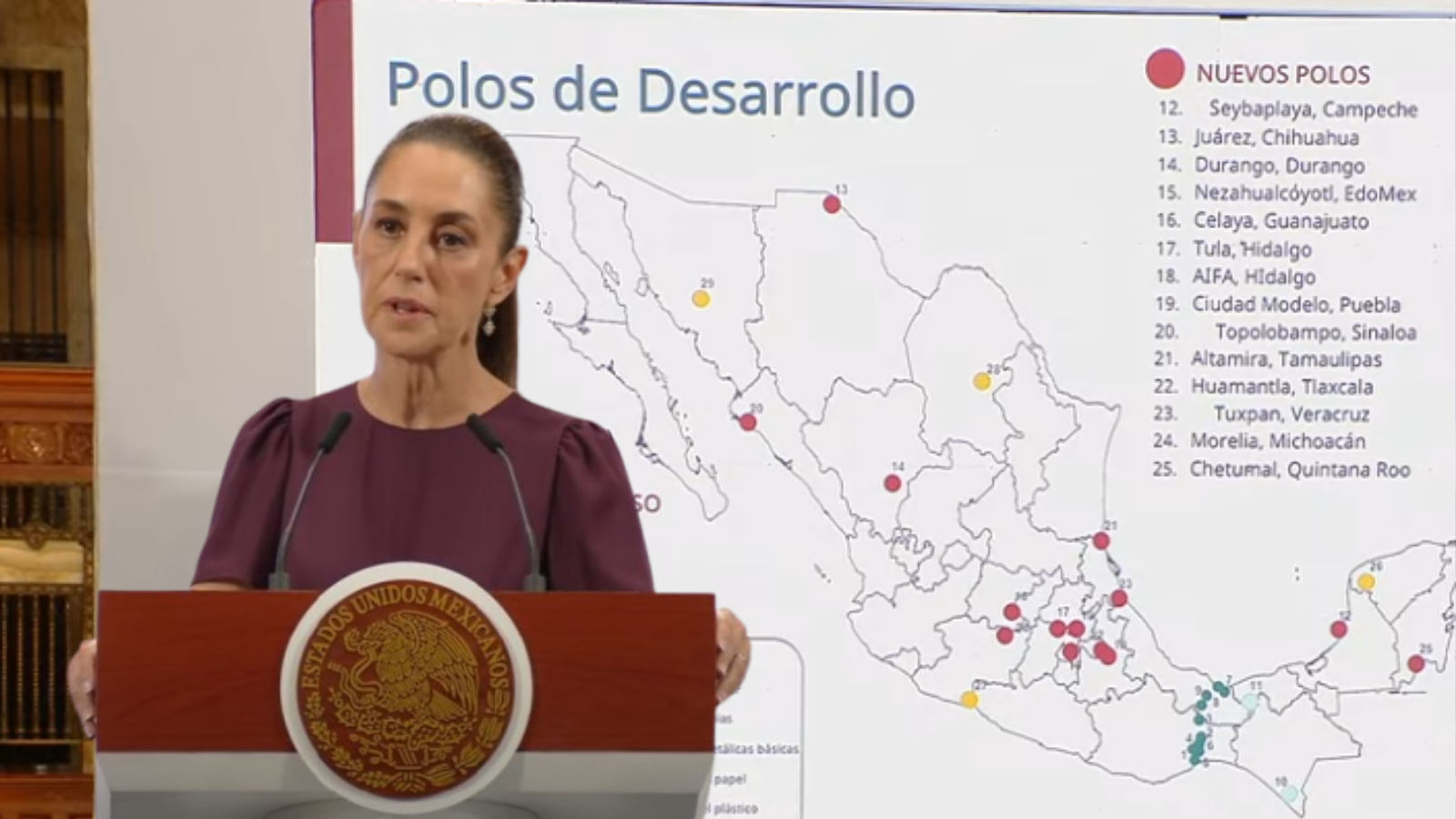 Polos del bienestar