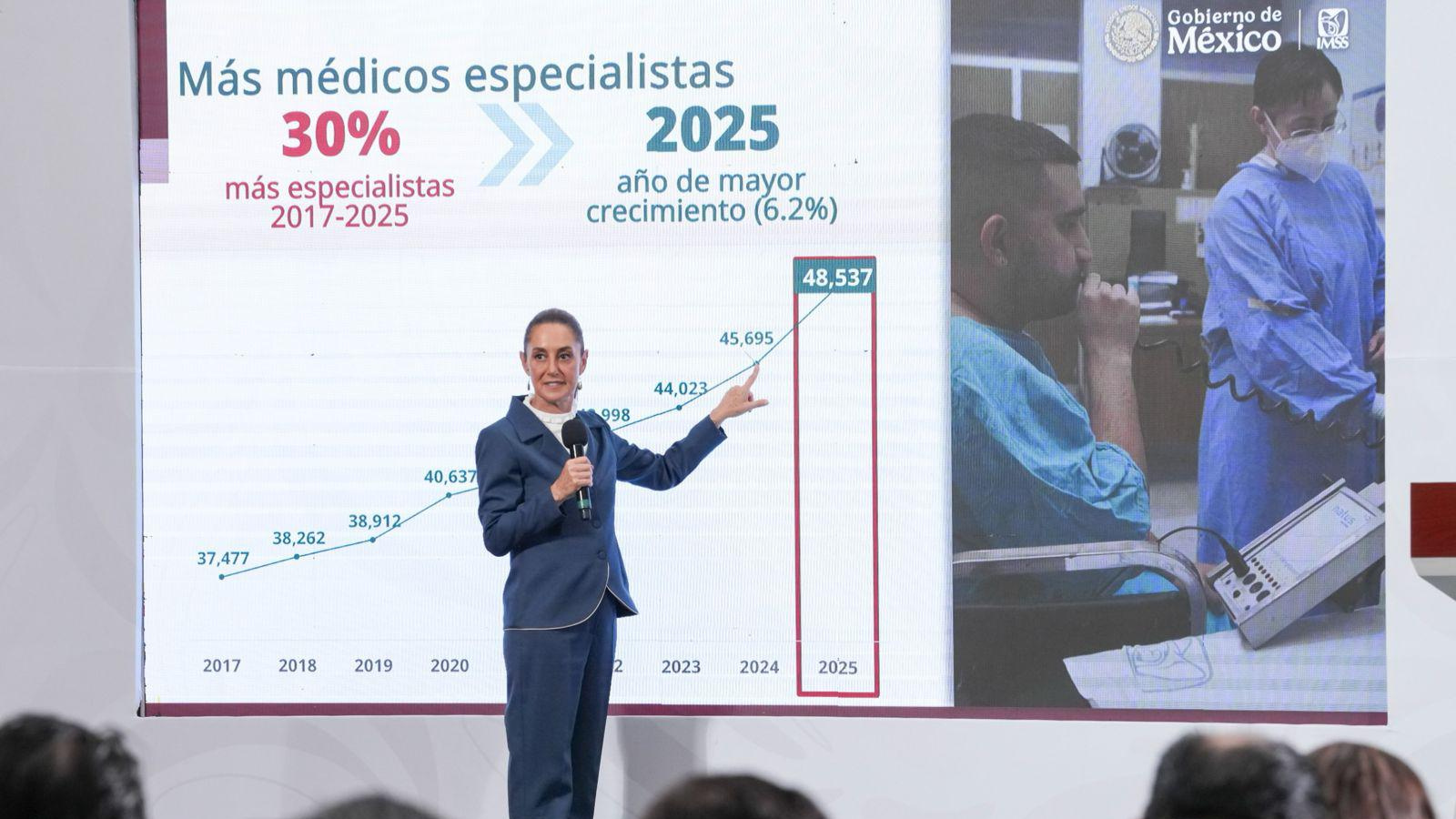 médicos especialistas