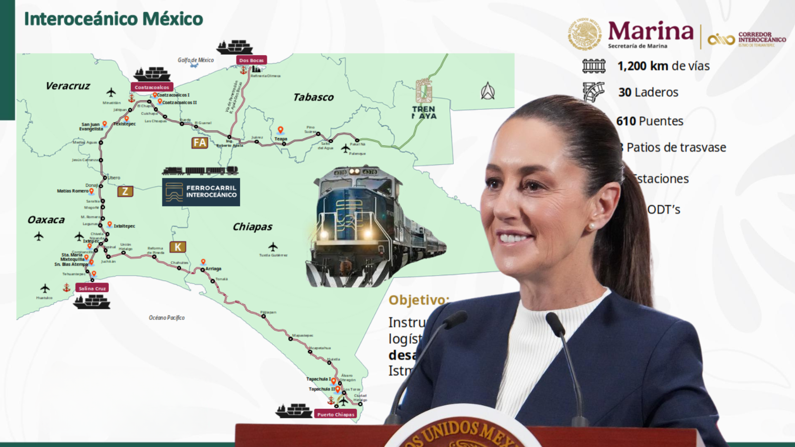 corredor interocéanico