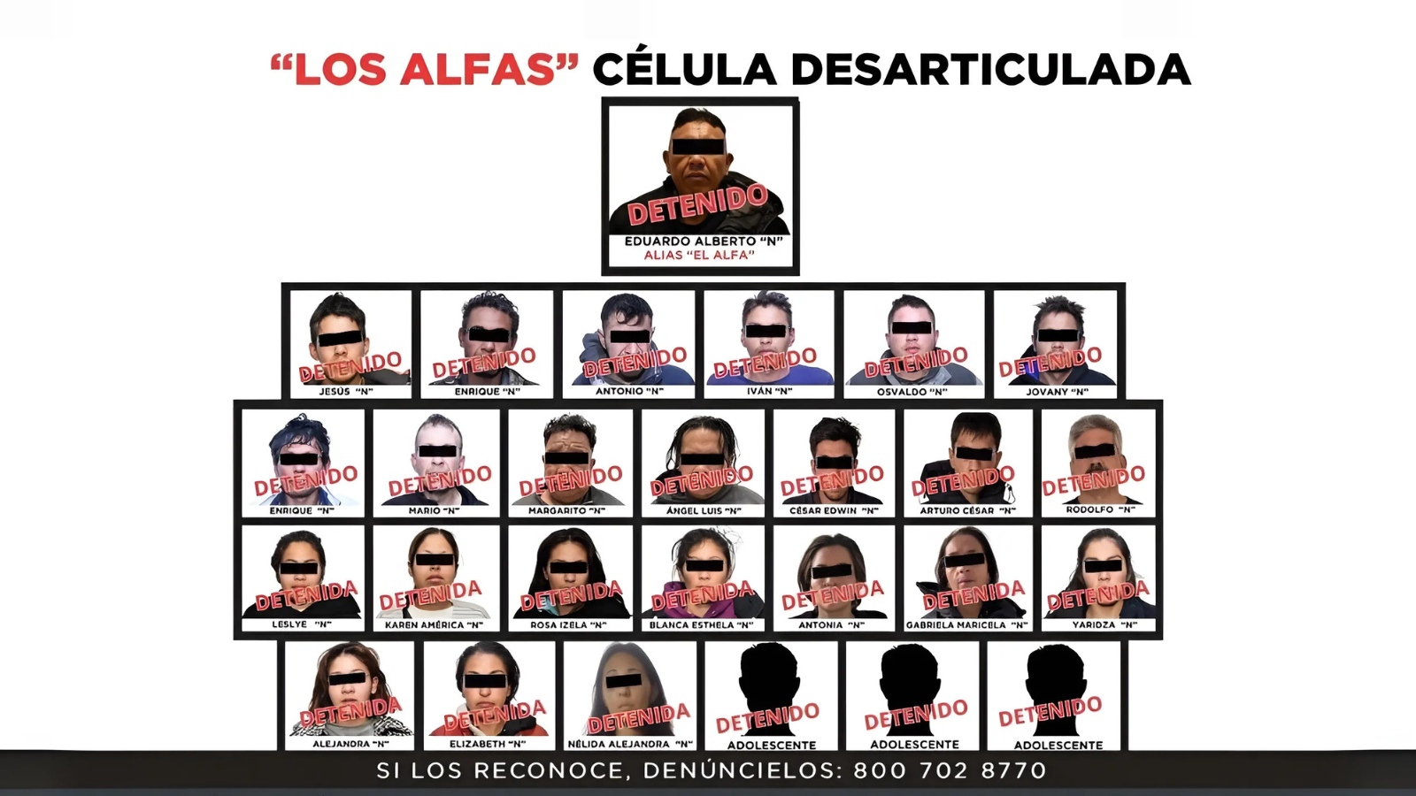 LOS ALFAS