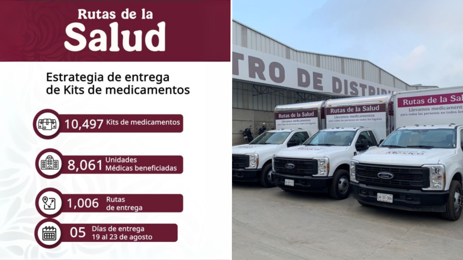 Rutas de la salud sheinbaum IMSS Bienestar