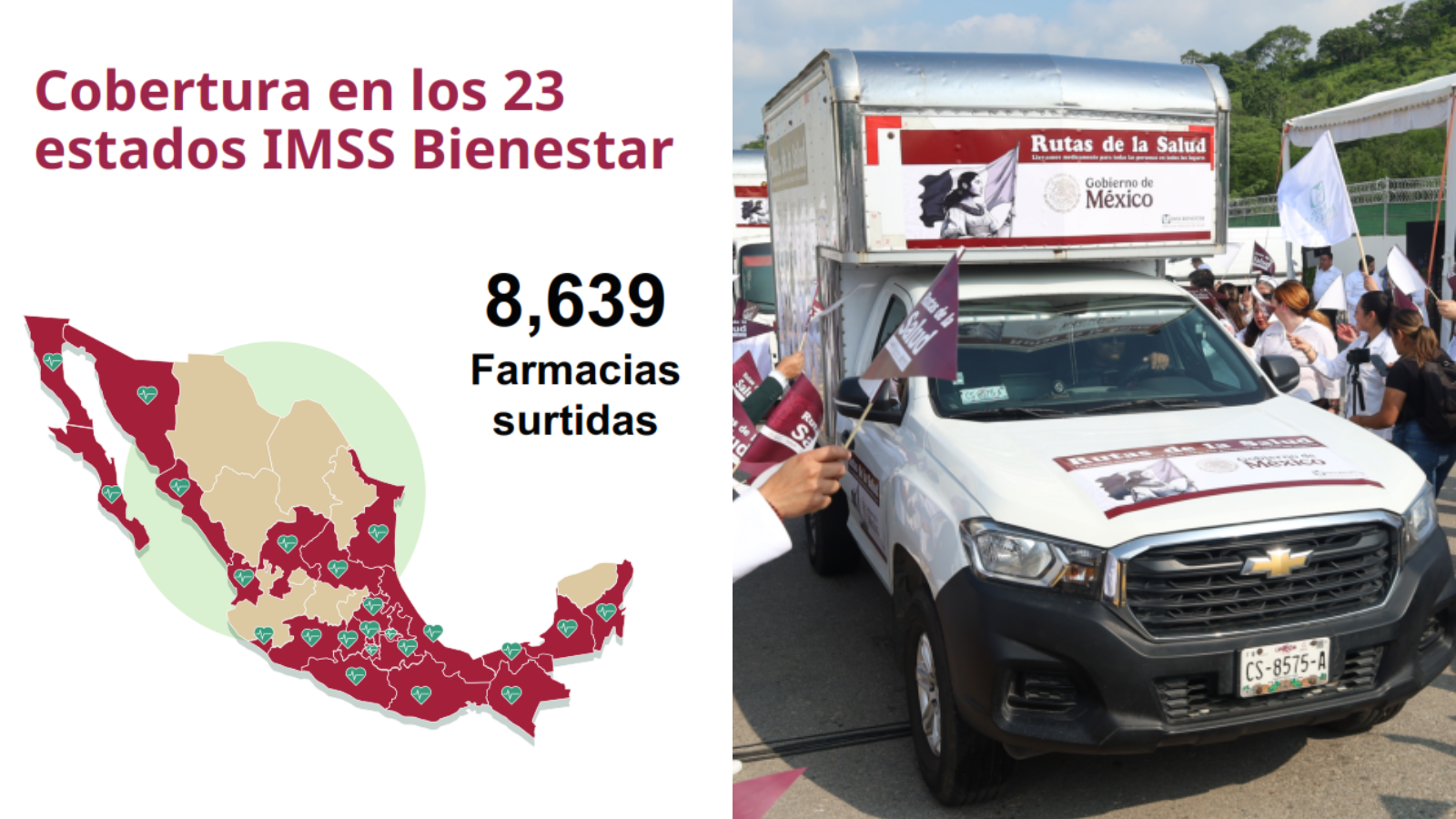 Hospitales y Centros de Salud del IMSS-Bienestar tienen 100 % de abasto Sheinbaum