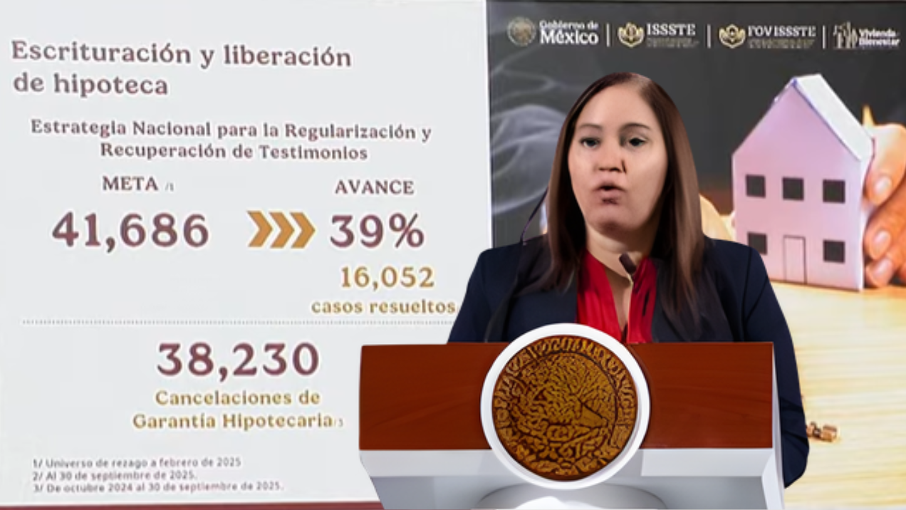 Justicia Social Fovissste