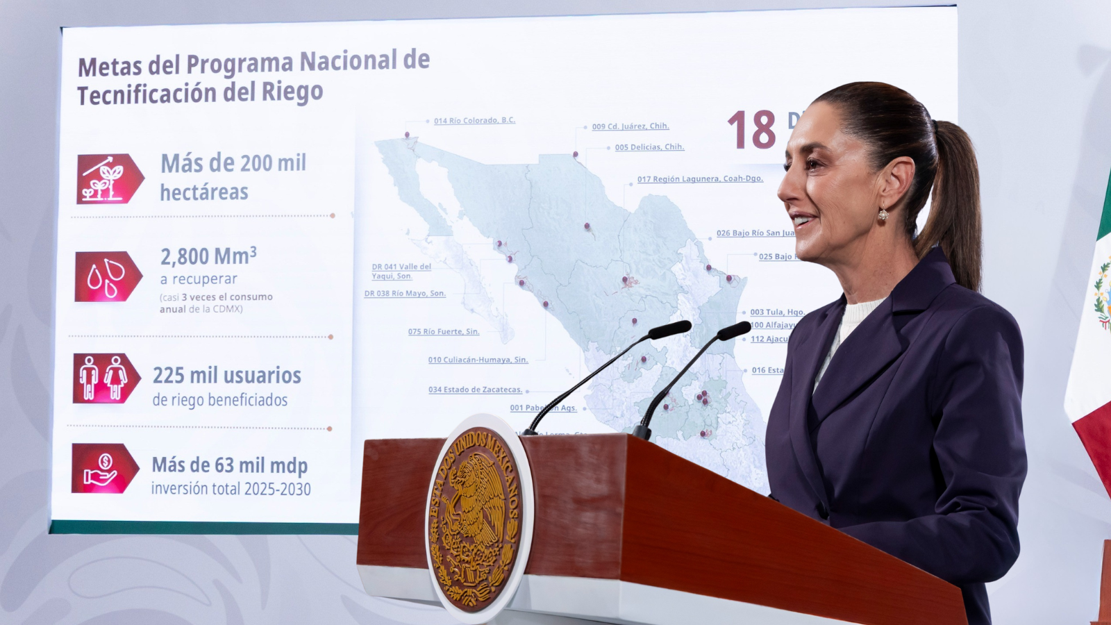 Programa nacional de tecnificación de riego