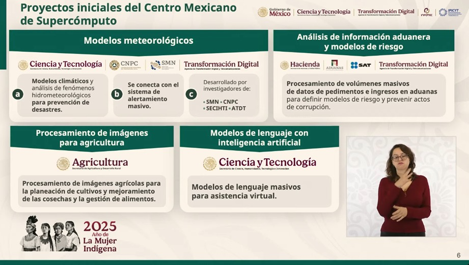 Centro Mexicano de Supercómputo