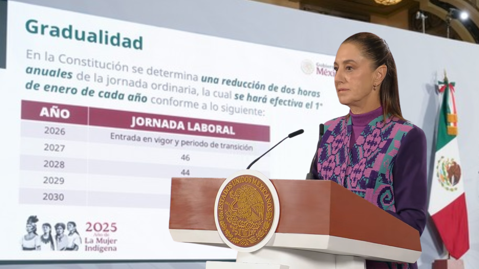 jornada laboral 40 horas