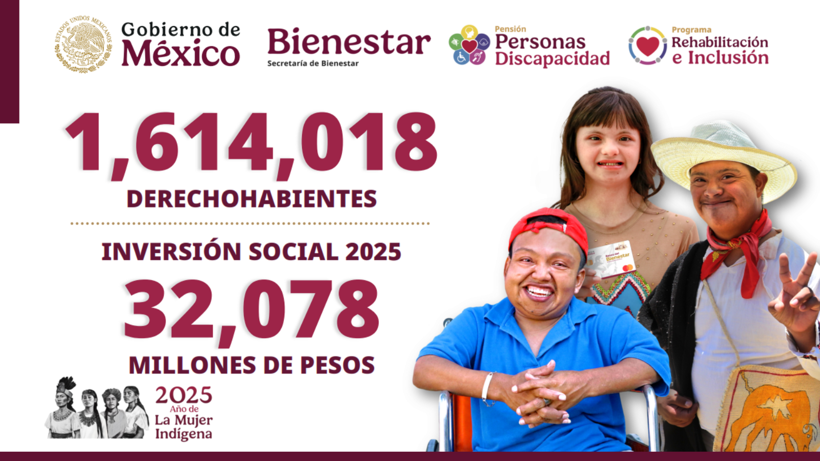 personas con discapacidad bienestar