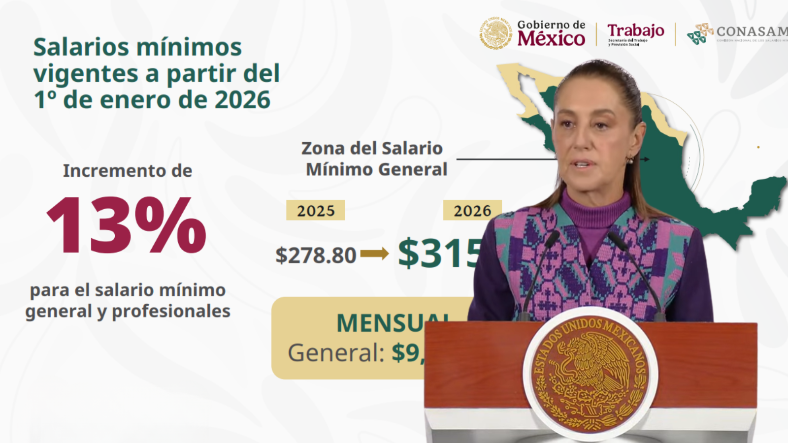 salario mínimo 2026