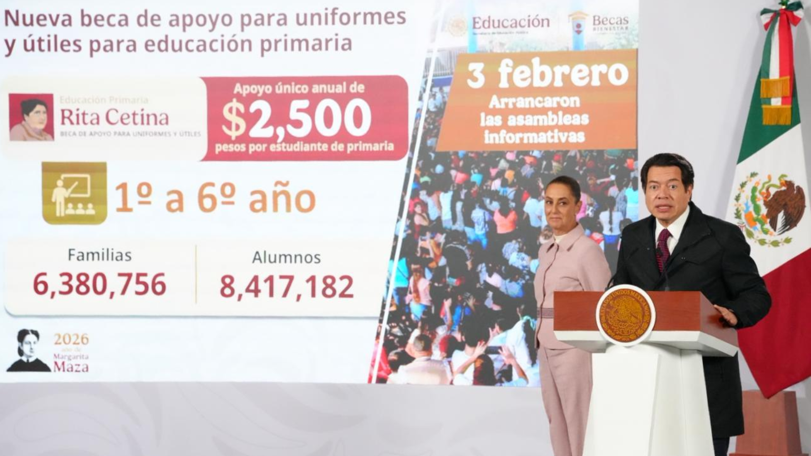 Becas para el Bienestar