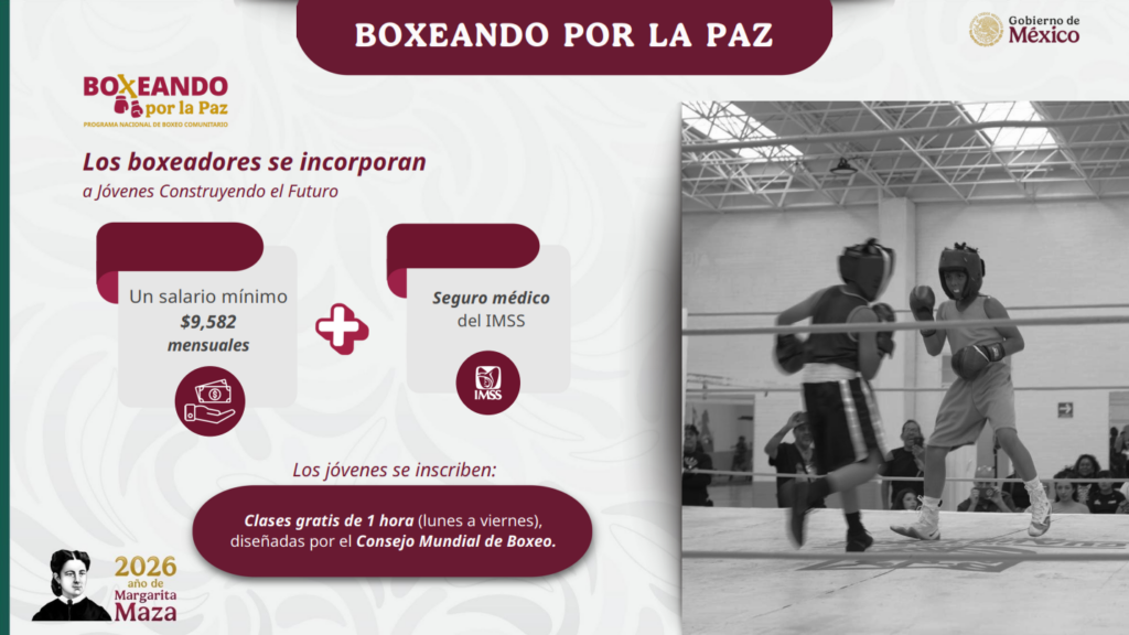 Sheinbaum presenta a estrategia ‘Jóvenes Transformado México’