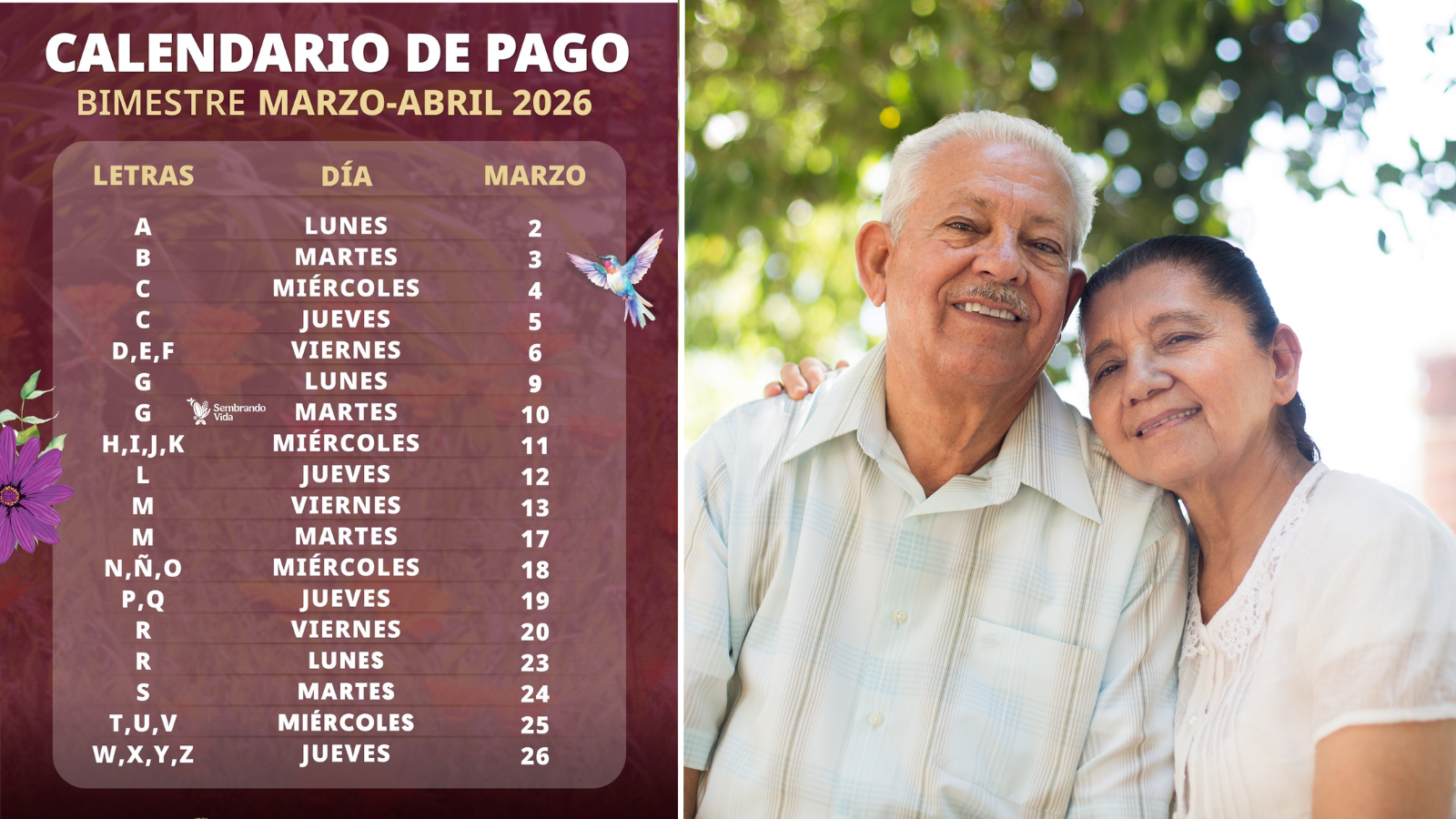 Fecha de pago Pensión Bienestar bimestre marzo-abril 2026