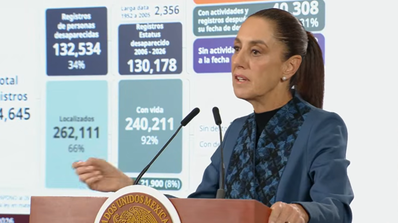 PERSONAS DESAPARECIDAS MÉXICO