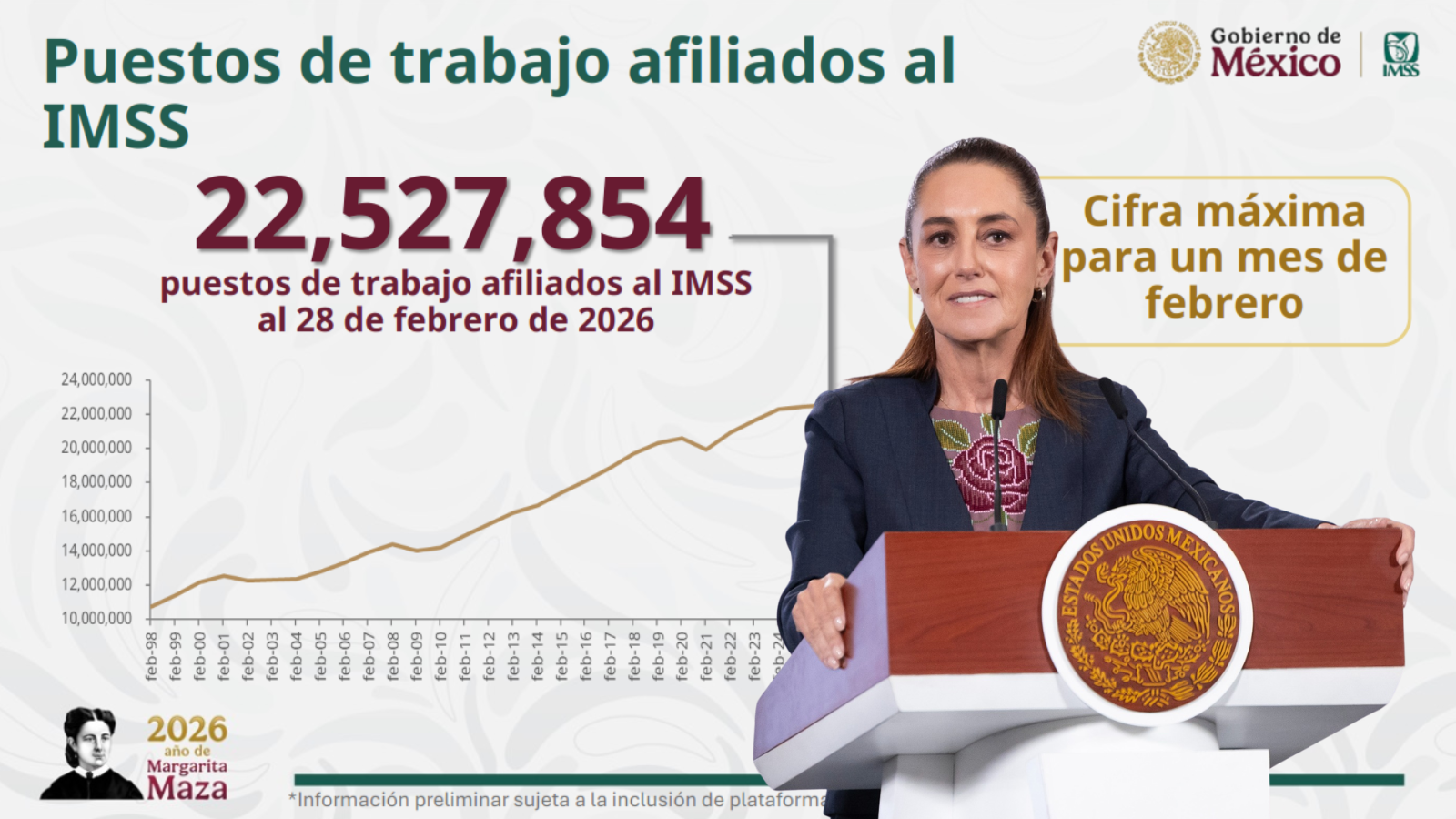 afiliados al imss