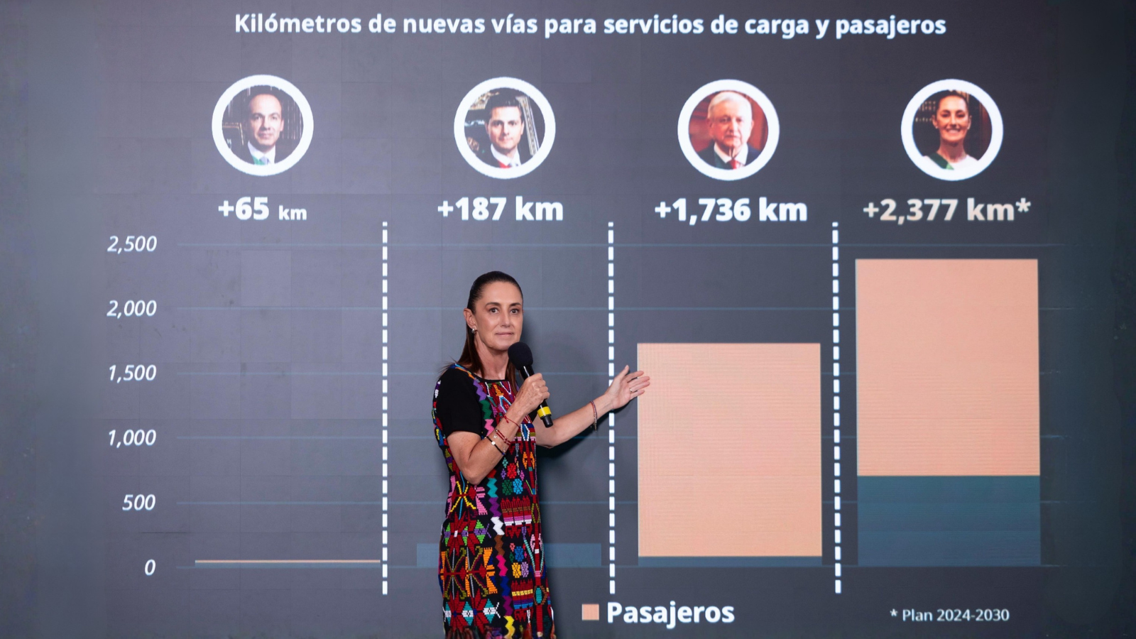 trenes públicos