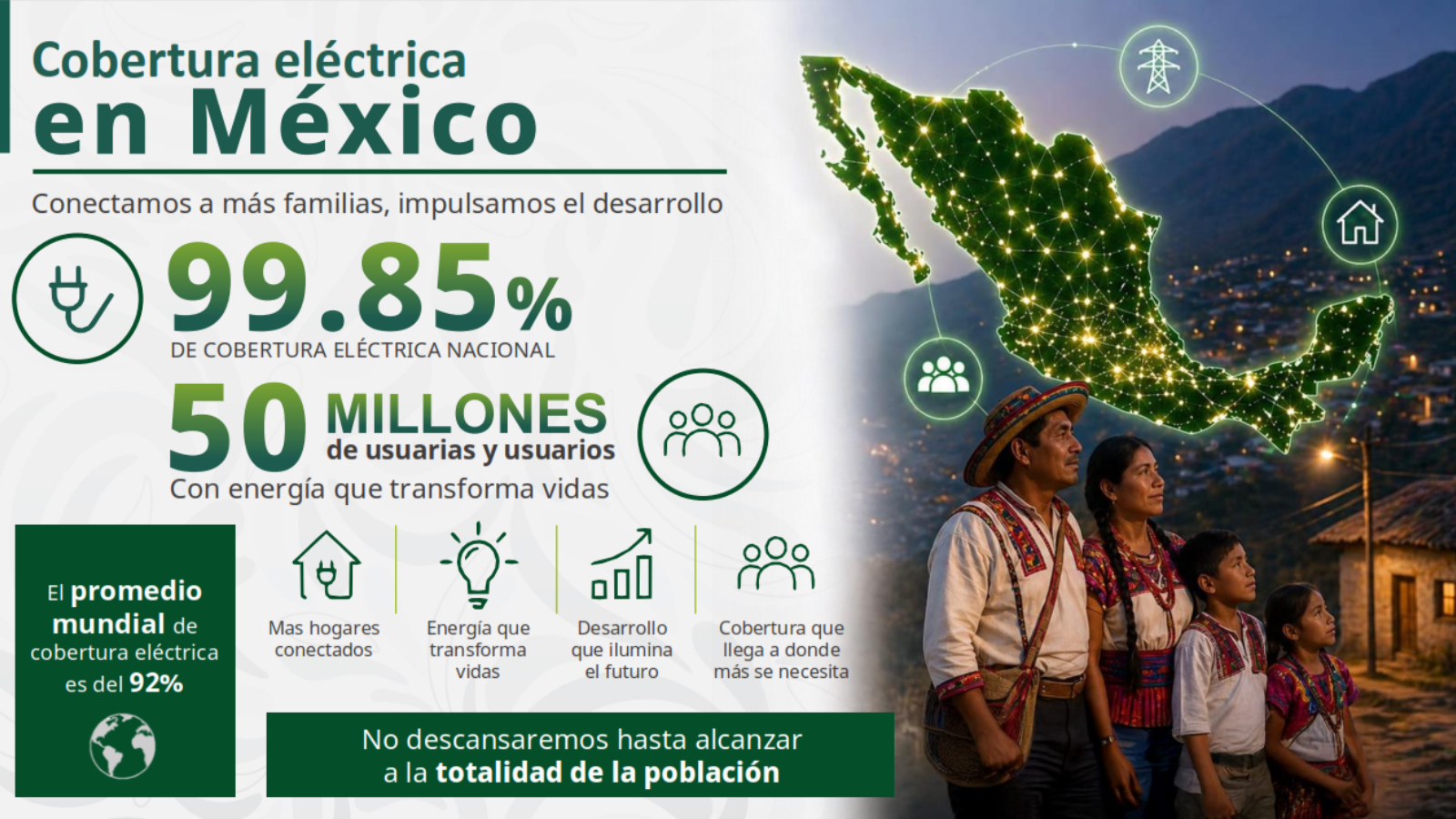 Programa de Justicia Energética