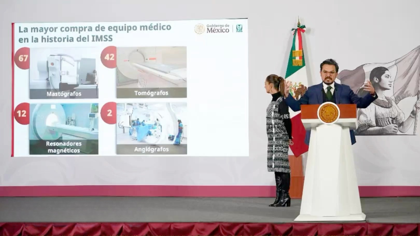 inversión IMSS