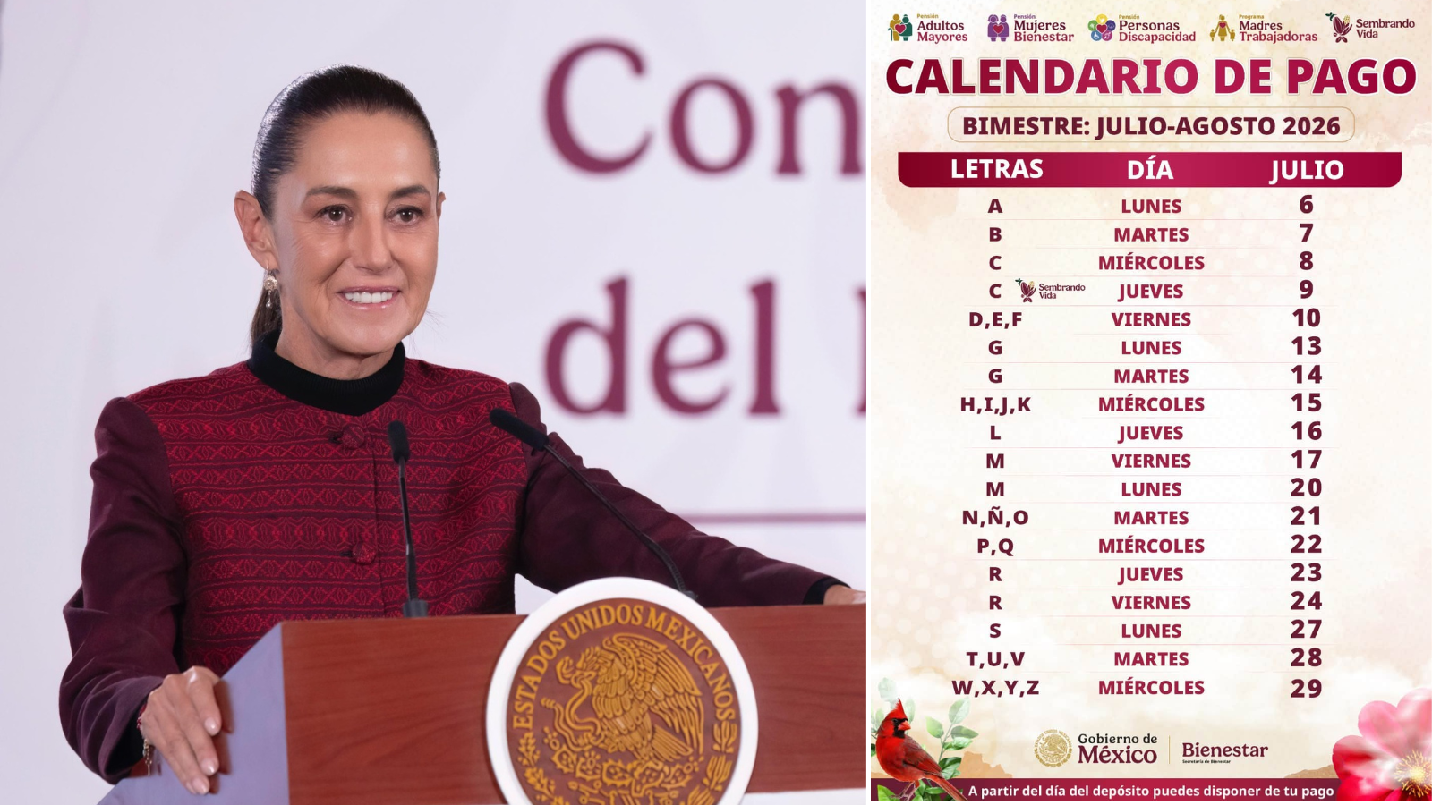 Confirman pago de las Pensiones y Programas para el Bienestar del Bimestre julio-agosto