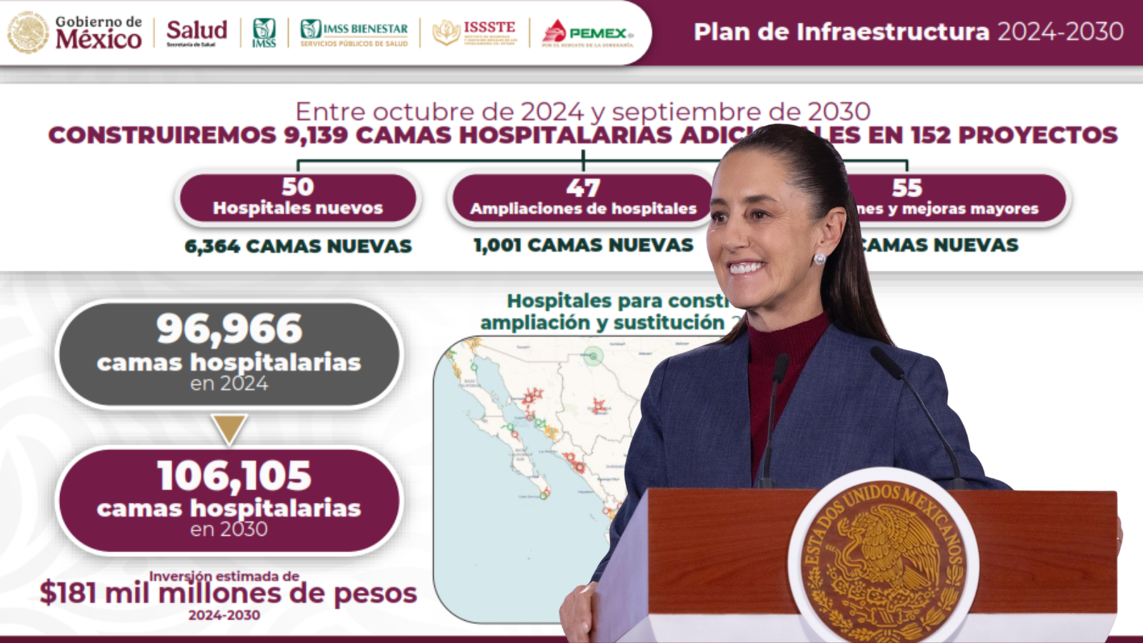 Infraestructura hospitalaria Sheinbaum 2030