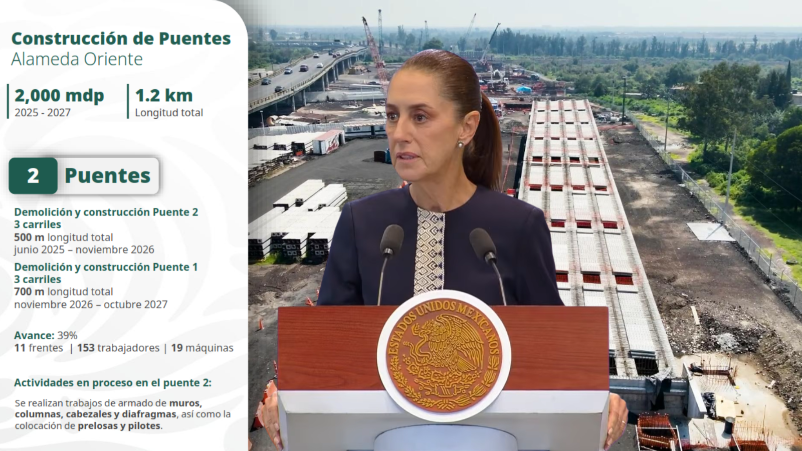 Invertirán 111 mil mdp para obras en la Zona Oriente el Estado de México
