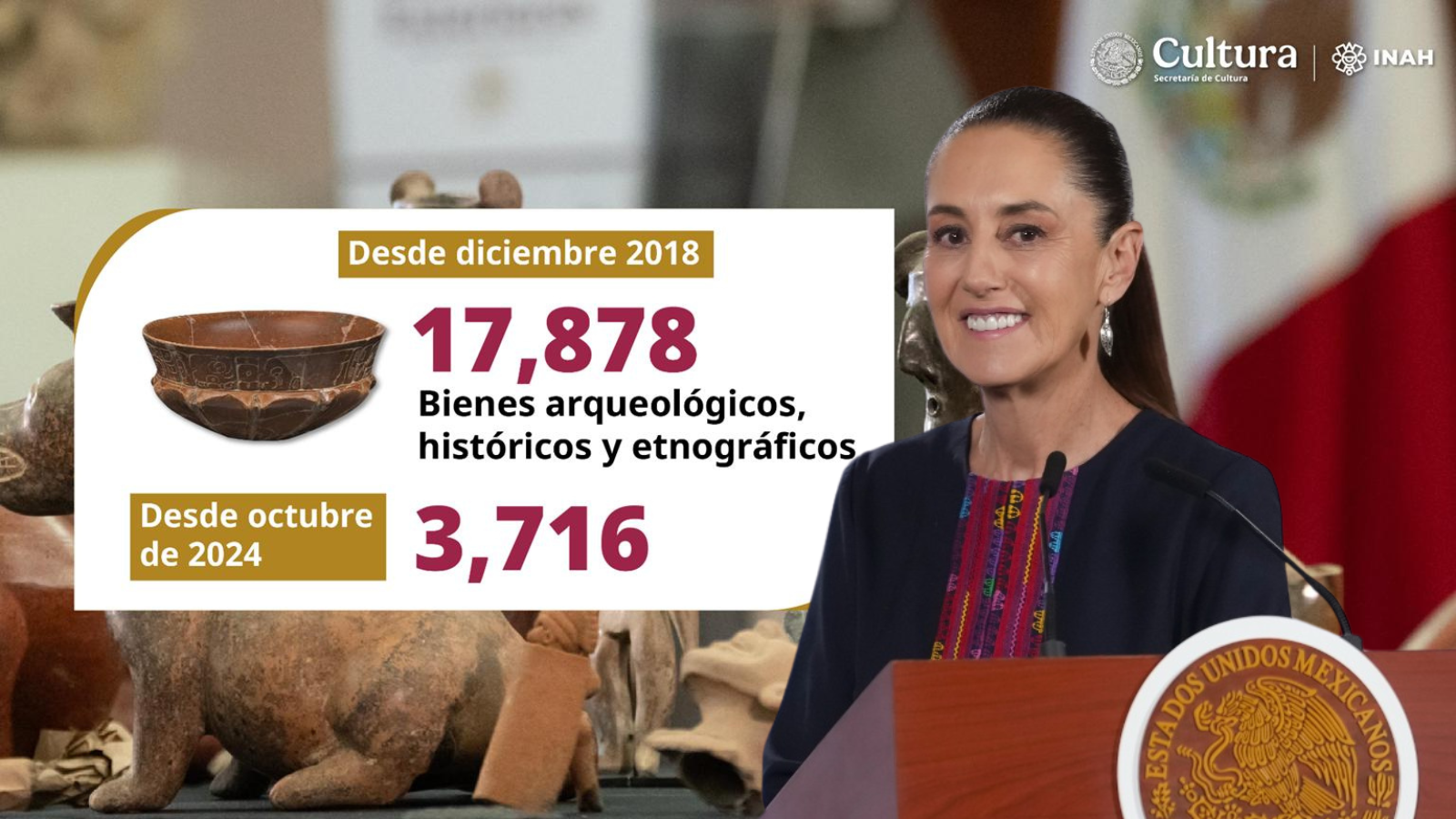 bienes culturales sheinbaum