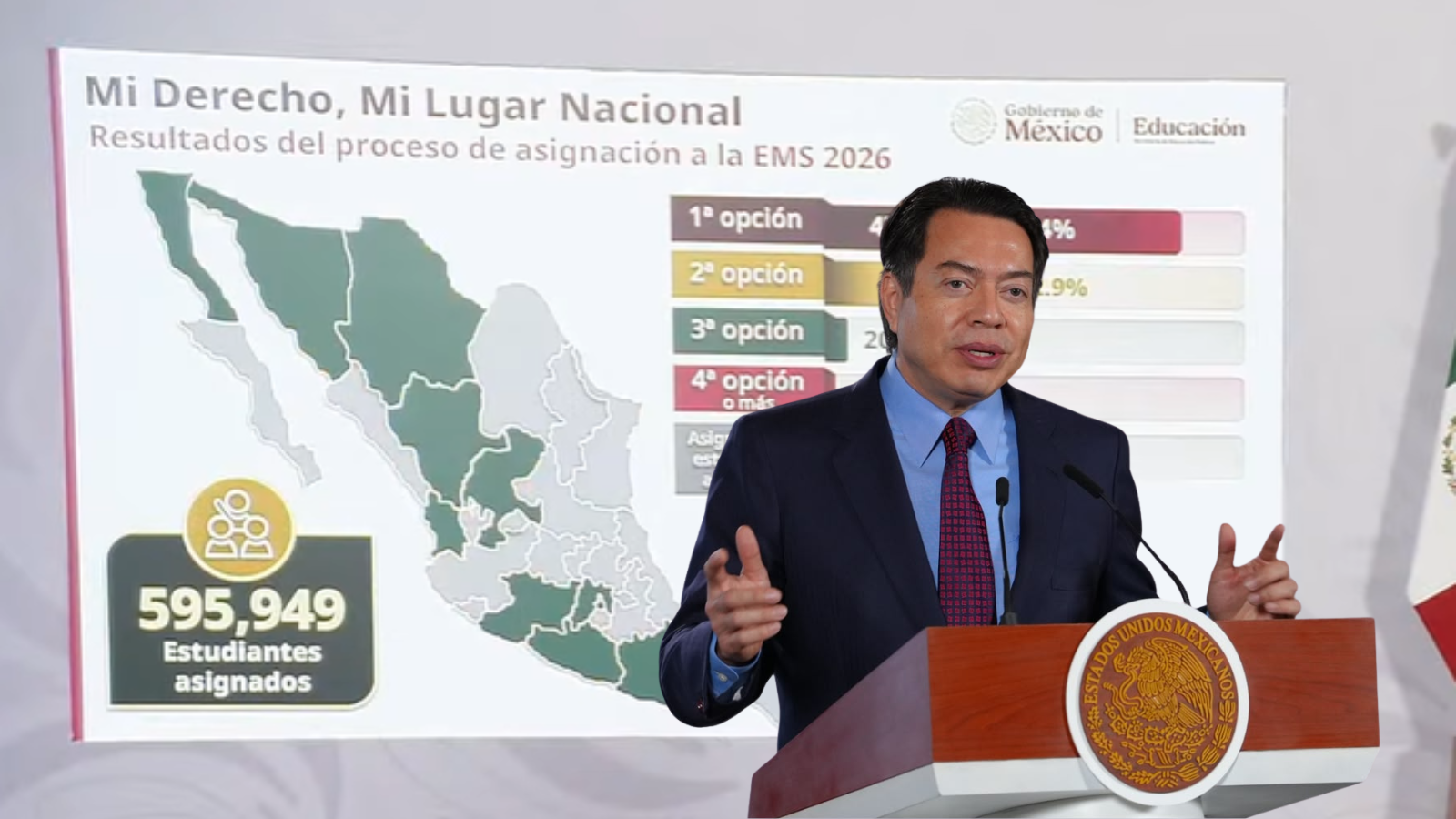 Mario Delgado destaca resultados de la estrategia Mi derecho, mi lugar