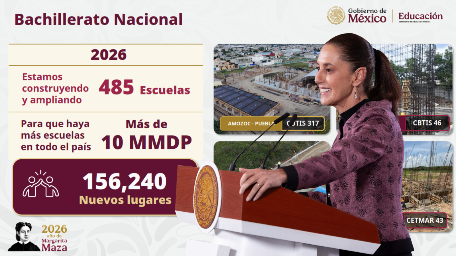 Meta sexenal del Bachillerato Nacional se duplicará a 400 mil nuevos lugares