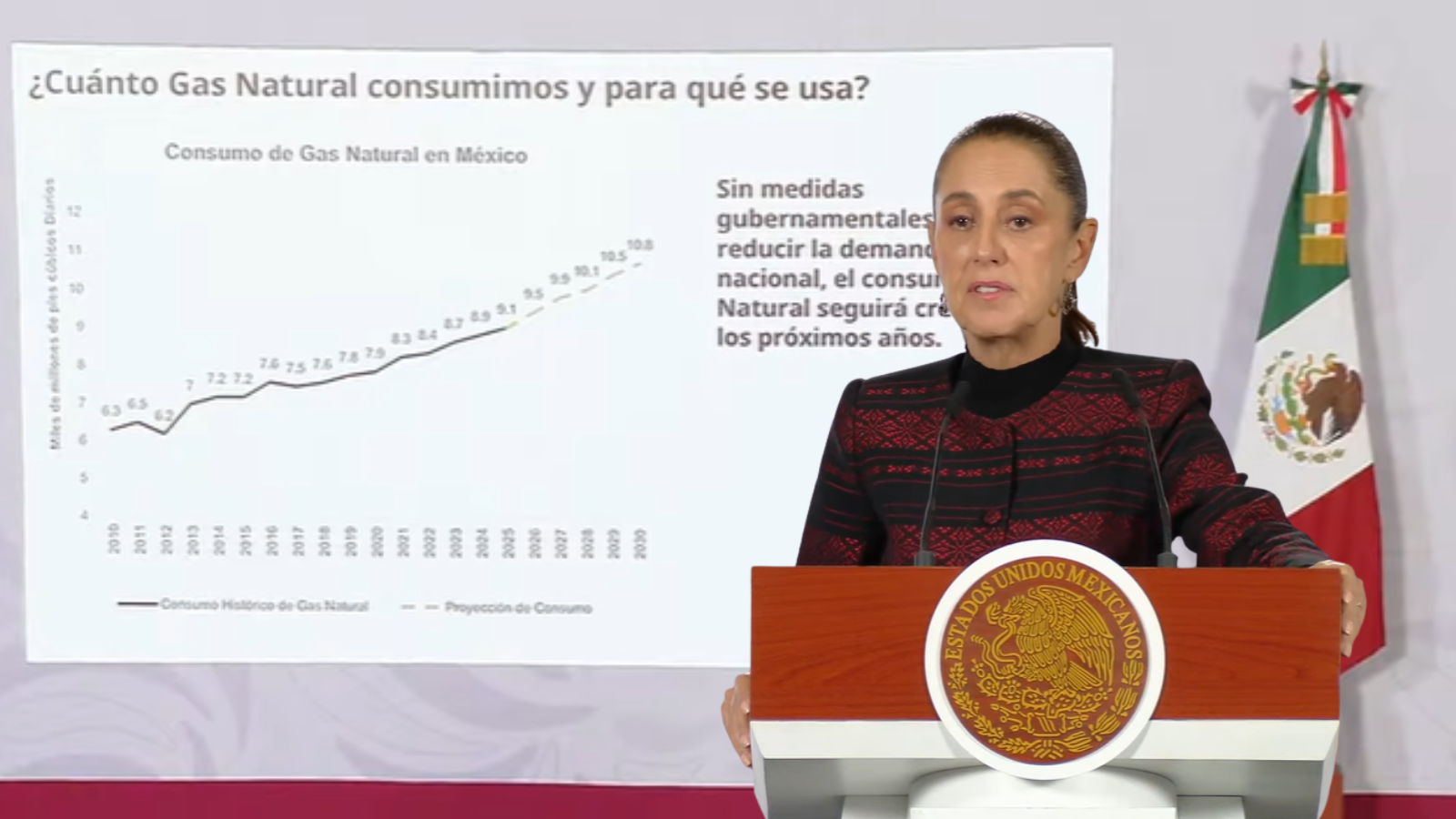 Presentan 10 primeras conclusiones preliminares sobre explotación de gas natural no convencional