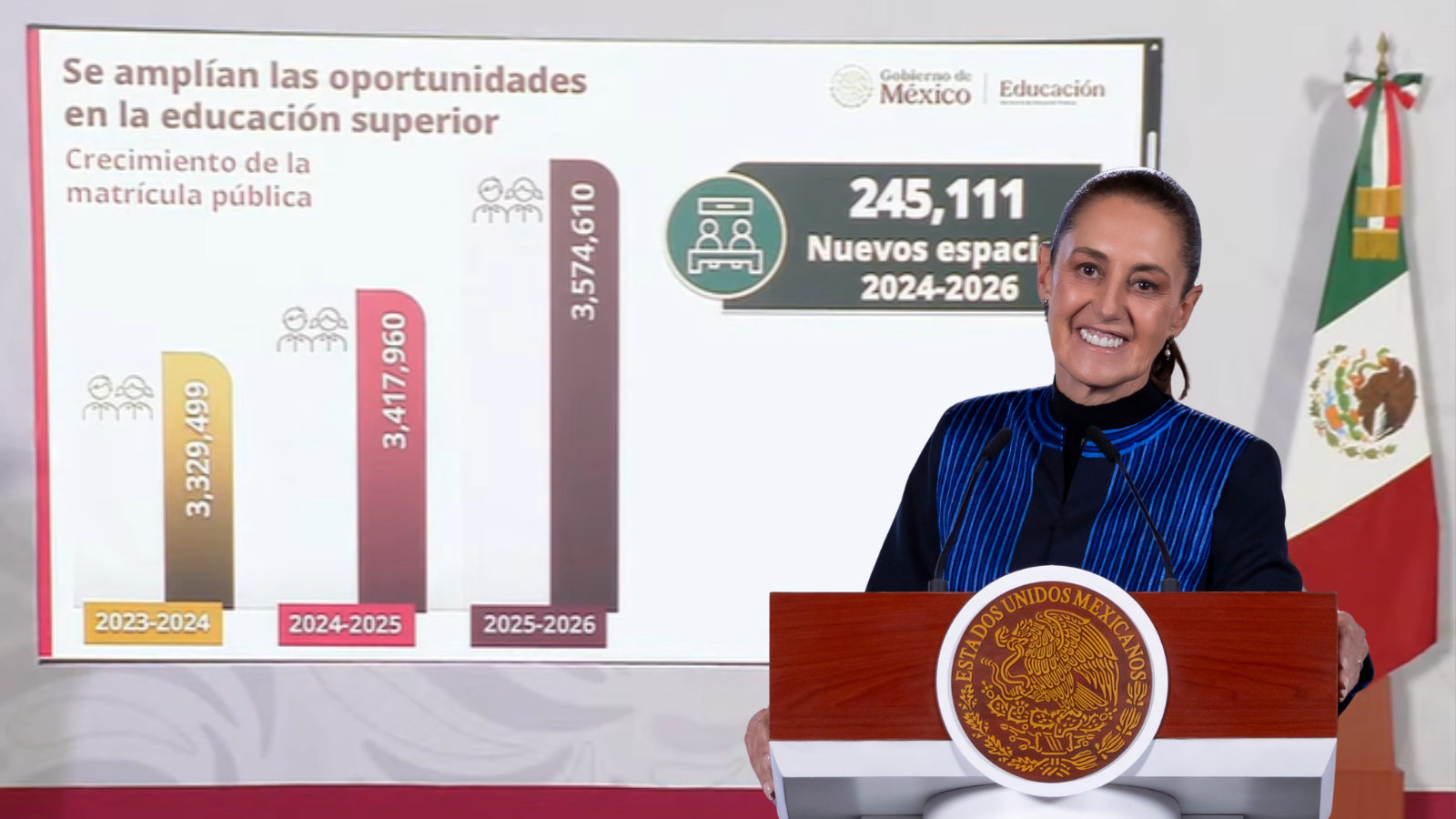 Presentan la plataforma Educación Superior 2026 con 37 mil 503 espacios