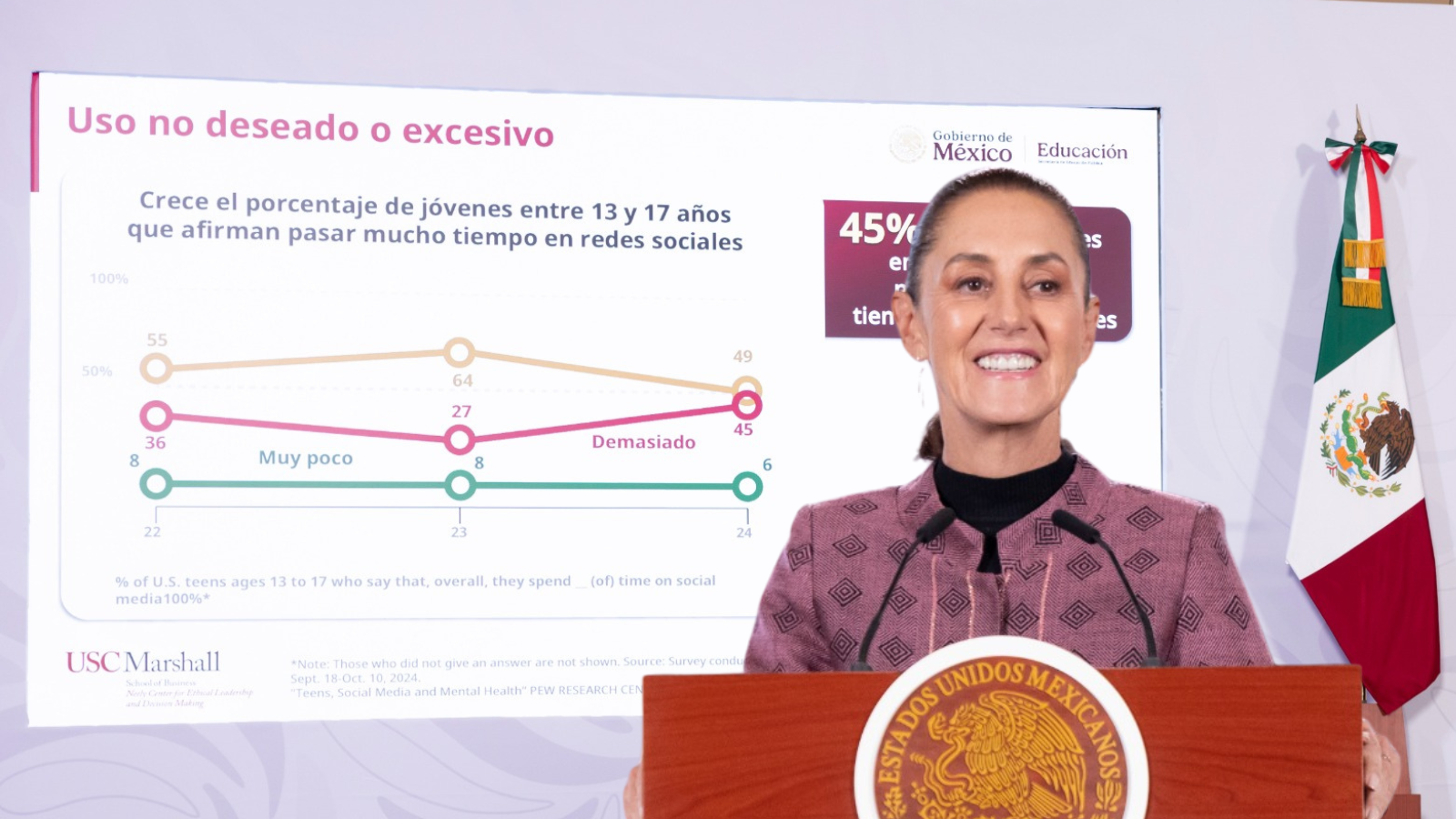Sheinbaum anuncia consulta a maestros sobre regulación de uso de celulares en escuelas