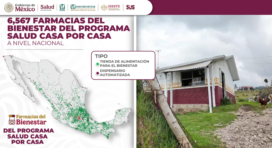 En septiembre inicia operación de 6 mil 567 Farmacias del Bienestar en 24 estados