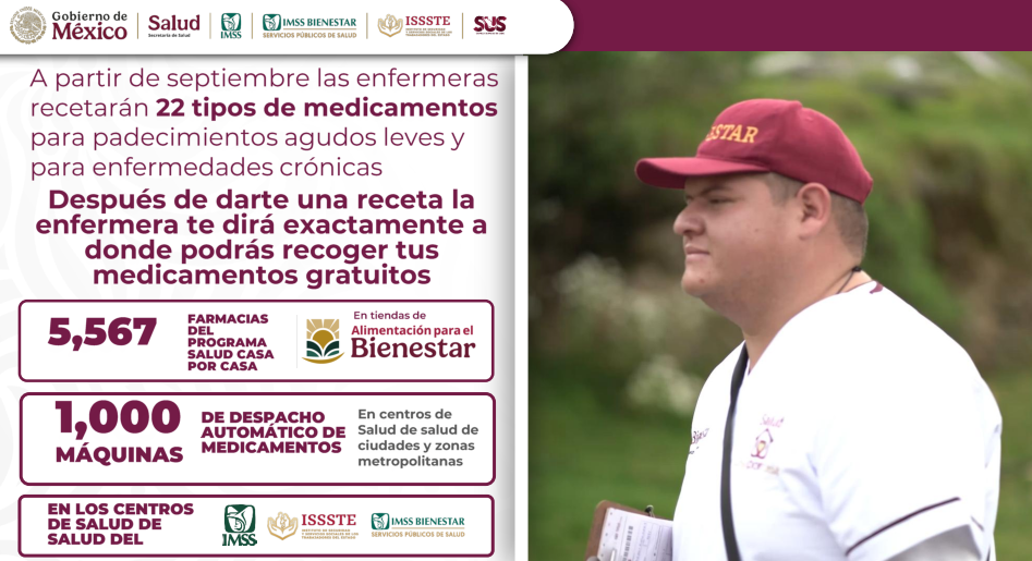 En septiembre inicia operación de 6 mil 567 Farmacias del Bienestar en 24 estados
