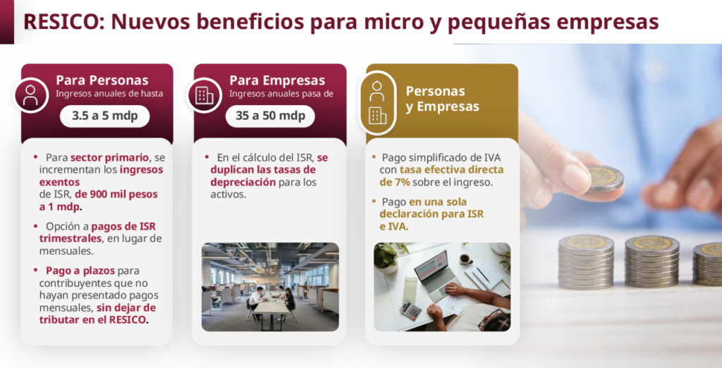 Anuncian beneficios y simplificación de trámites micro y pequeñas empresas