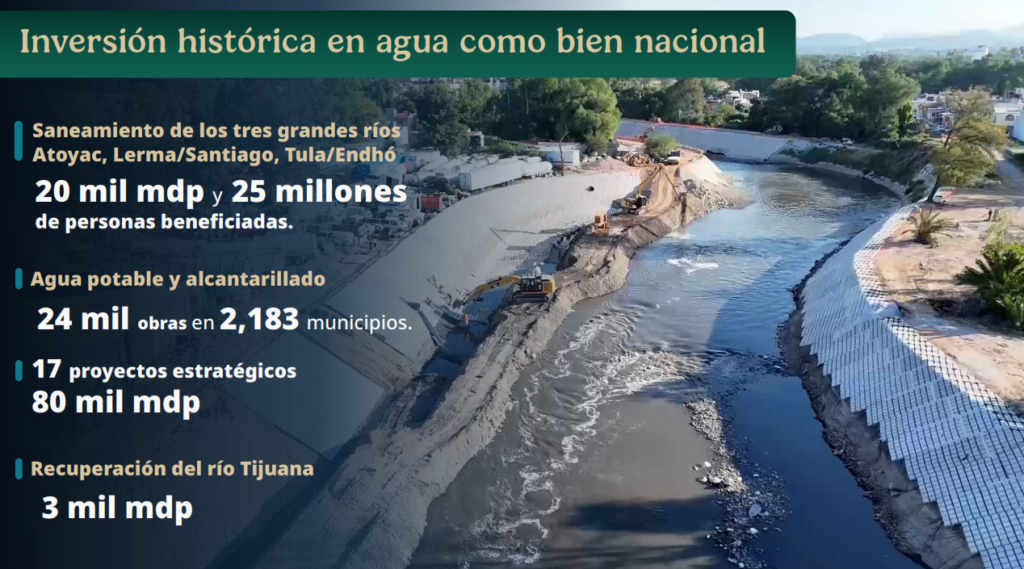 Sheinbaum destaca aumento de viviendas con acceso a agua entubada