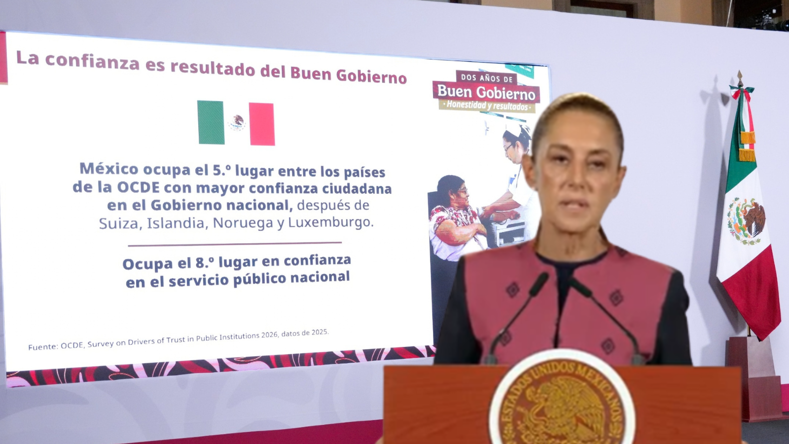 secretaría anticorrupción