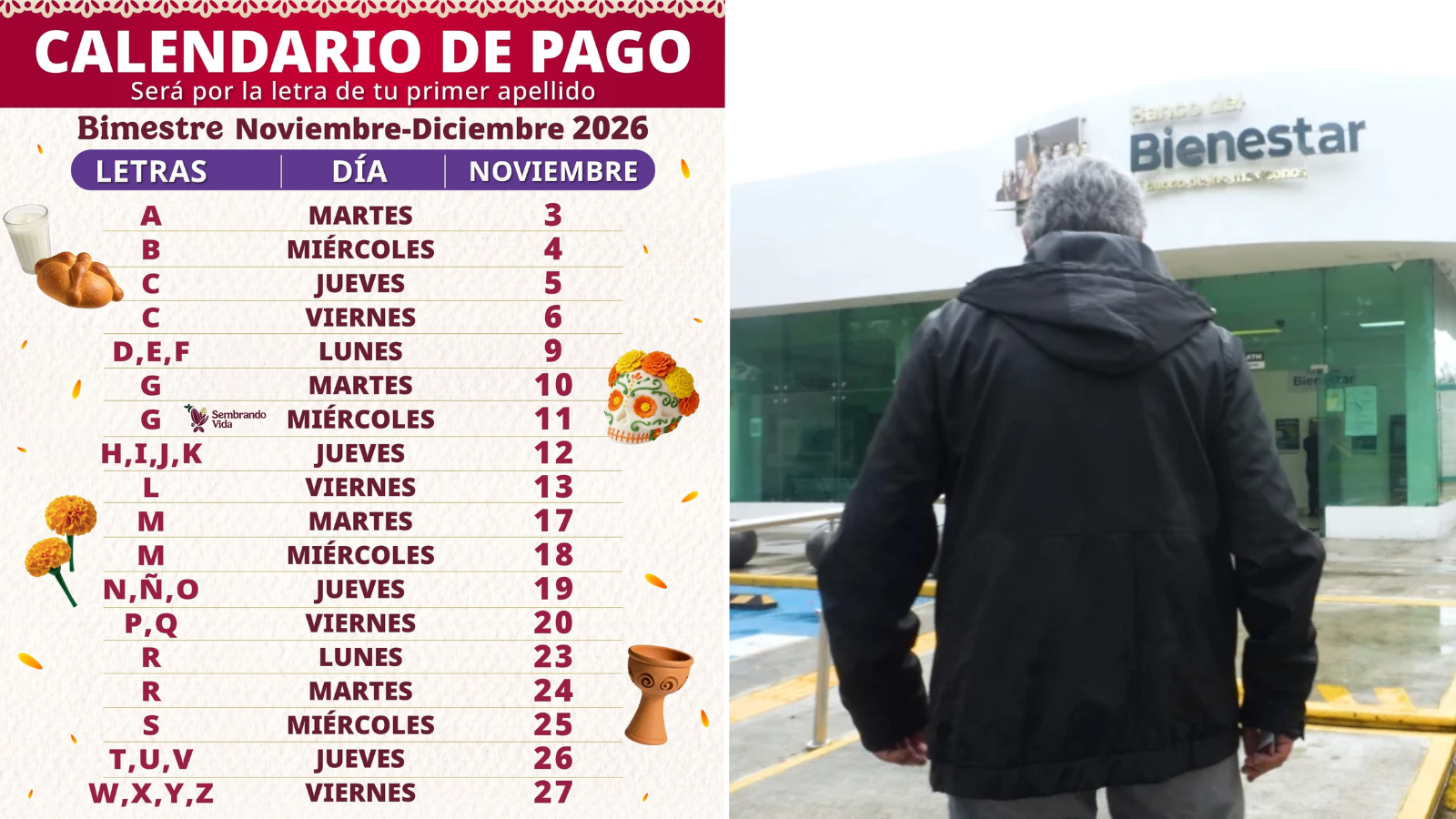 Anuncian fecha de pago del bimestre noviembre-diciembre de la Pensión para el Bienestar