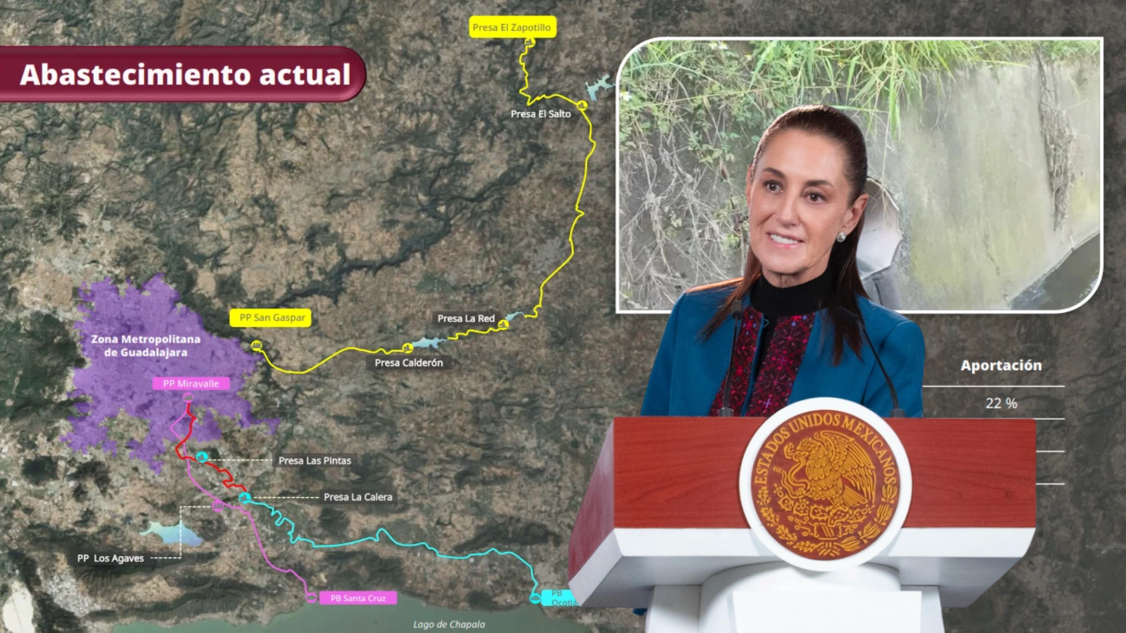 Invertirán 14 mil 500 mdp para garantizar el agua potable en Guadalajara