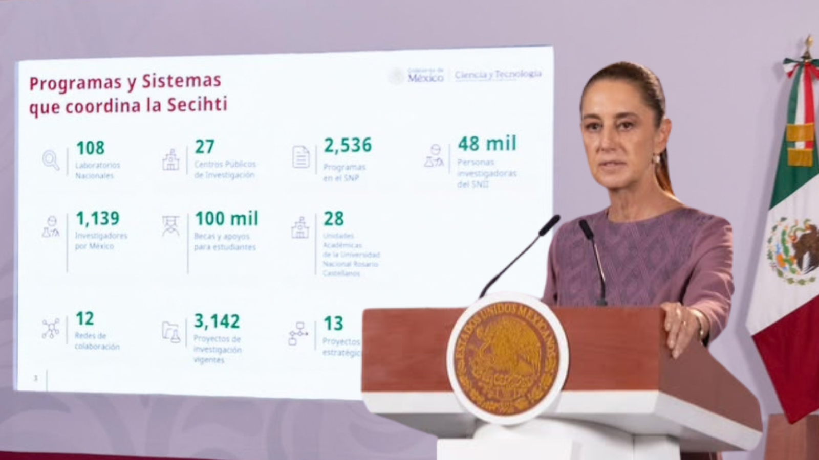 ciencia y tecnología